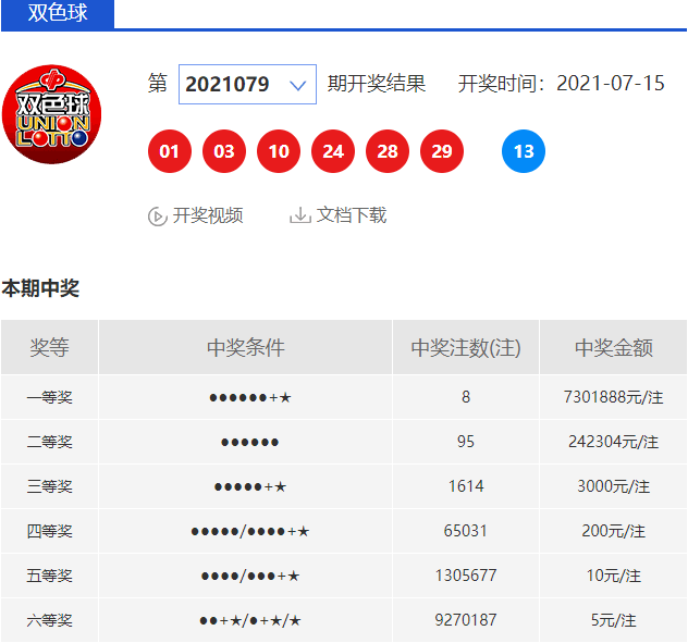 双色球开奖查询结果及深度解读——以第2021110期为例