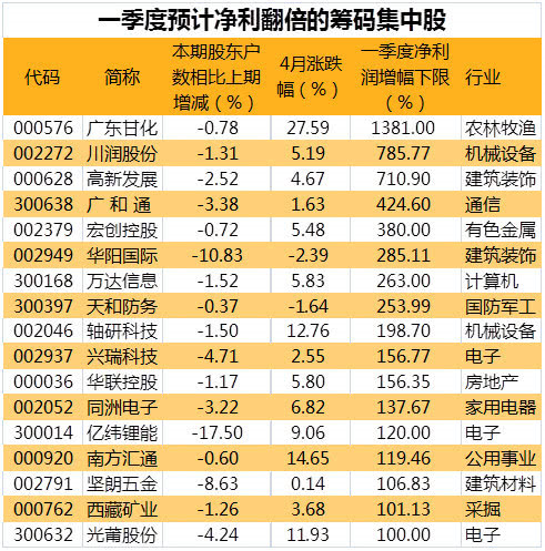 排列三今晚试机号关注号揭晓——探索数字背后的秘密