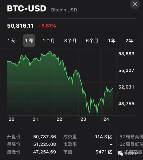福彩新浪走势图，探索彩票世界的奥秘与趋势