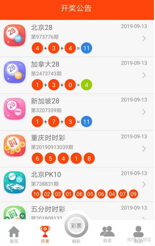 全面解析3D福彩总汇大全——探索数字彩票的新世界