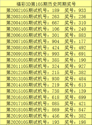 福彩3D预测专家，探索数字彩票的新境界