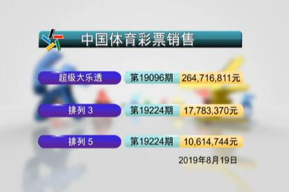 中国体彩网开奖结果，探索体育彩票的奥秘与魅力