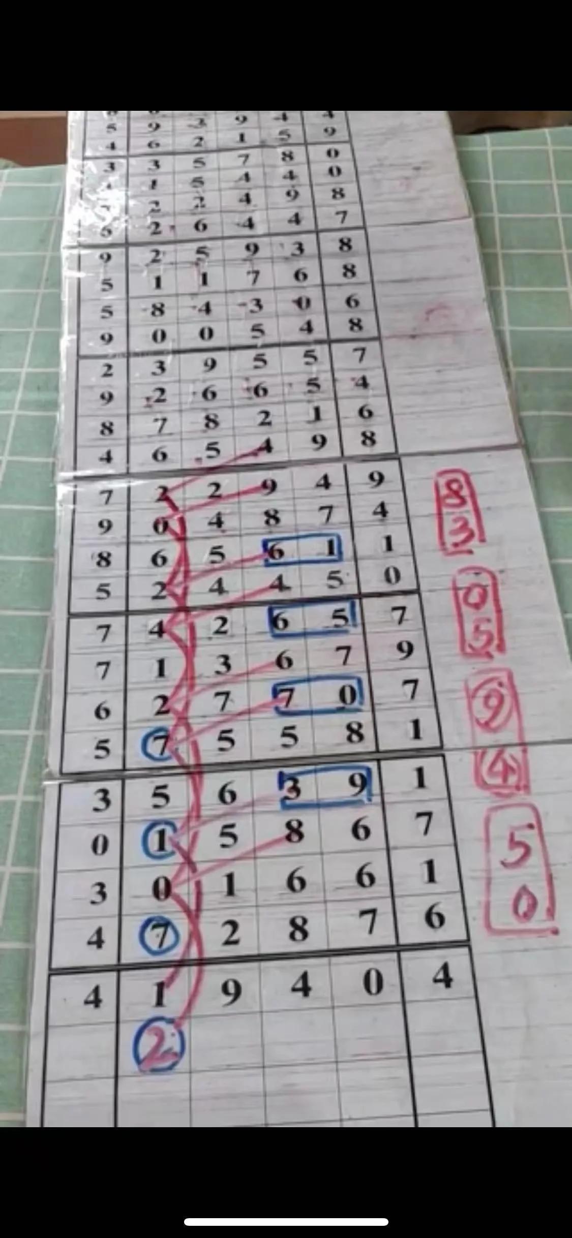 探索排列五走势图，带连线图表专业版揭秘