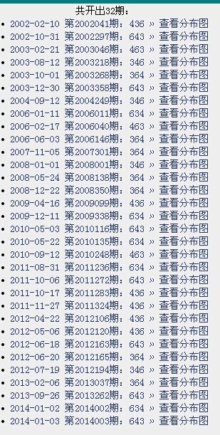 福彩3D开机号揭秘，今日开机号码多少？