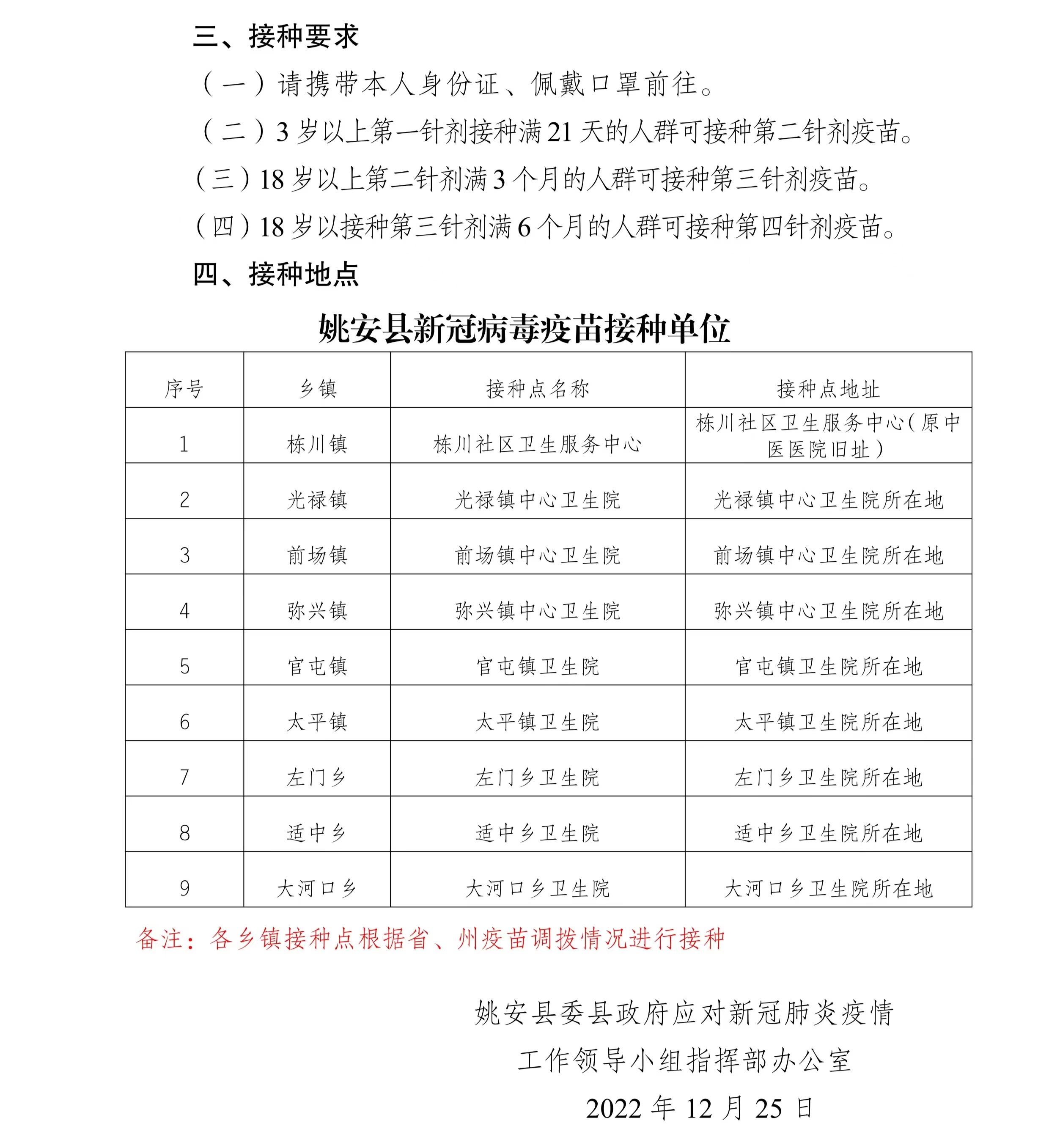 新冠疫苗第四针的接种意义与影响，构建更坚固的健康防线
