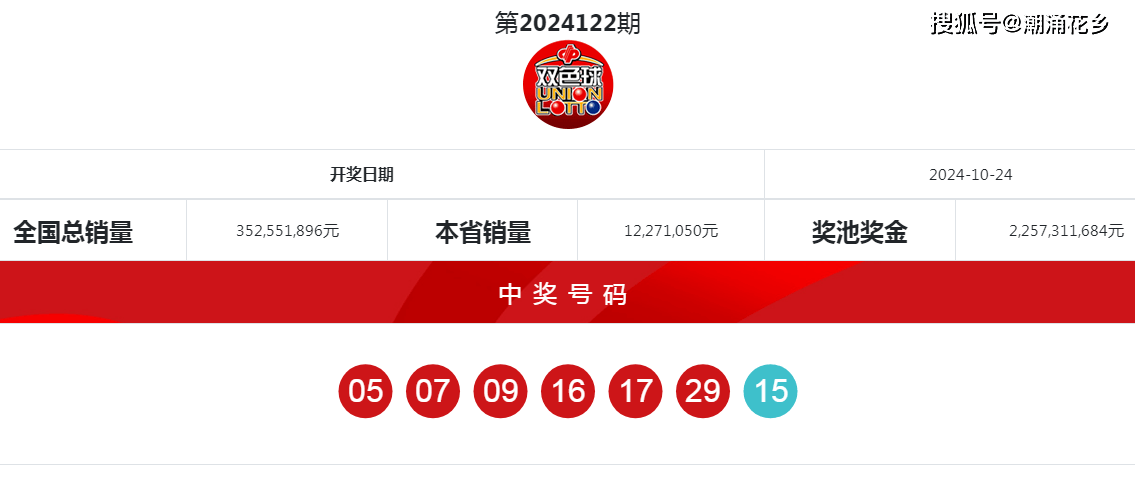 幸运与期待的重逢 第5页