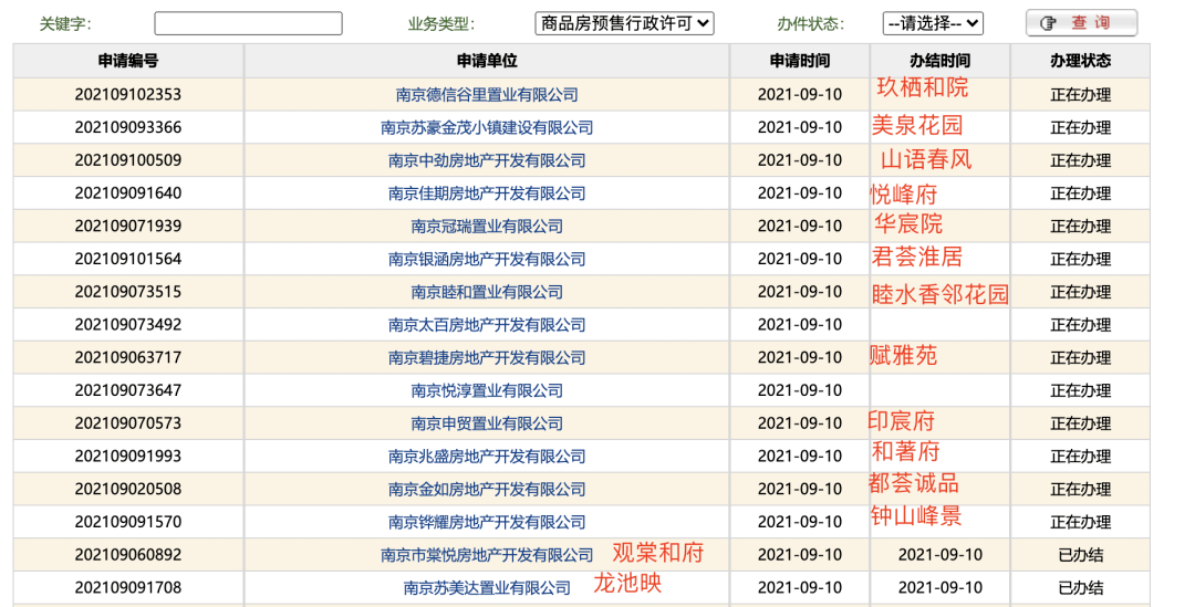 揭秘今日3D开奖号码，全方位查询攻略