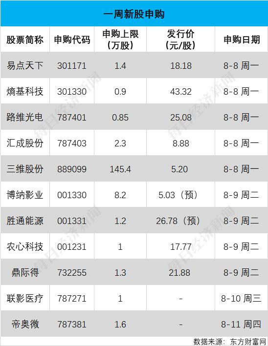 双色球2014年第72期开奖结果查询及分析