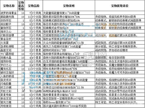 探索3D福彩图谜，总汇全图及其魅力
