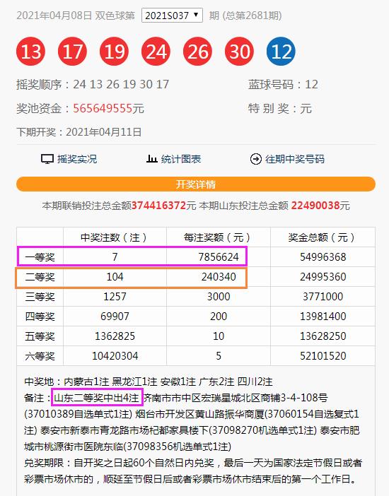 双色球2021年01月1日开奖结果揭晓，幸运与期待交织的夜晚