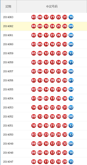 双色球2014年第39期开奖号码深度解析与回顾