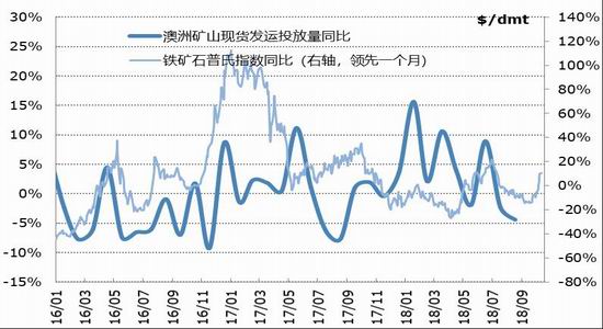 北京最新十一选五走势图，探索与预测