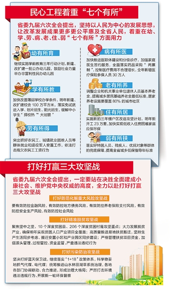 材料 第295页