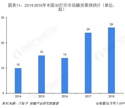 探索3D和值尾走势图与连线图的完整世界
