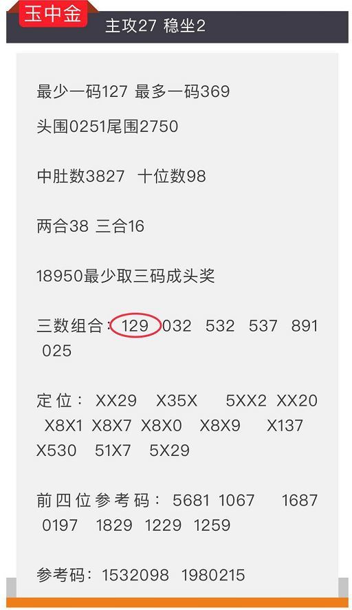 七星彩论坛高手交流区，探索、分享与成长