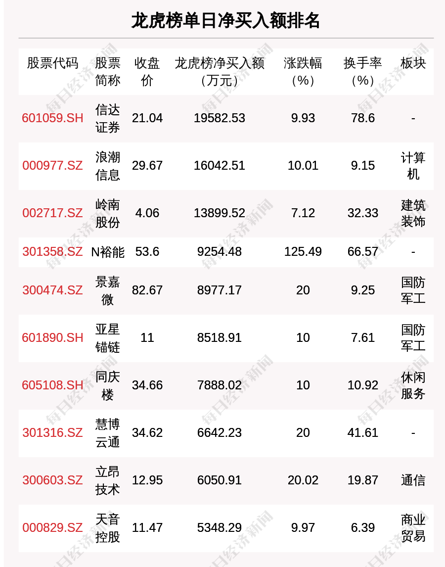 双色球所有超长版2，探索与解析