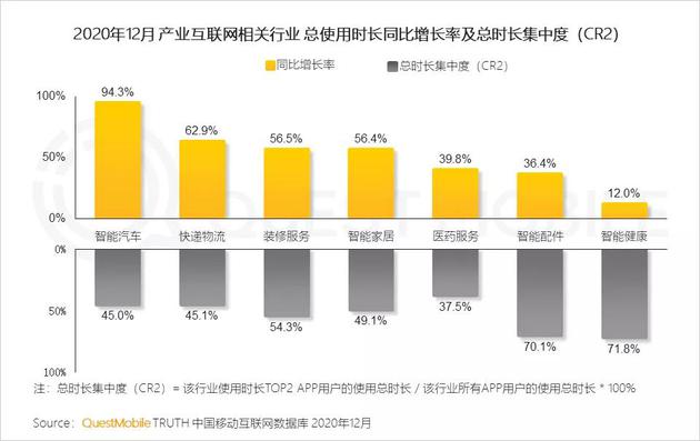 新浪排列3走势图的深度解析