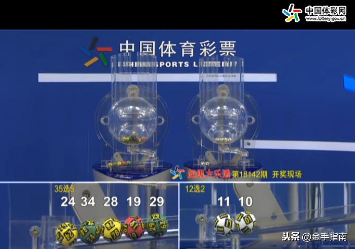 揭秘大乐透中奖号码分布图的奥秘