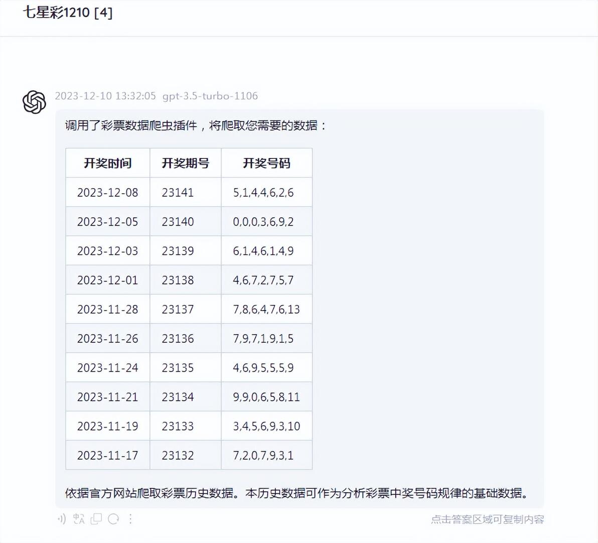七星彩近100期开奖结果，回顾与数据分析