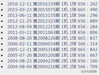 探索3D千禧试机号与金码30期，关注与解读