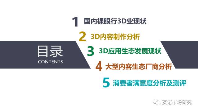 今日3D综合走势图分析预测报告