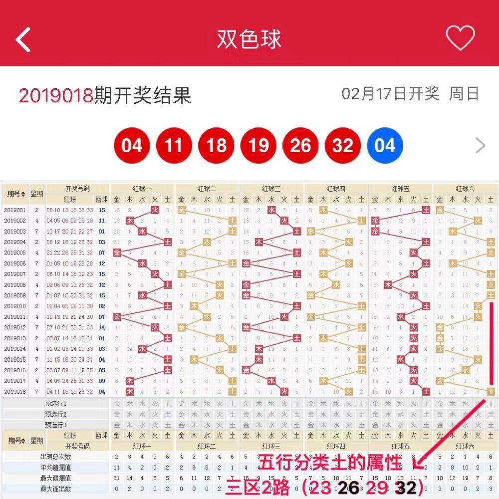 双色球彩票大赢家预测，揭秘中奖秘密，走向财富巅峰