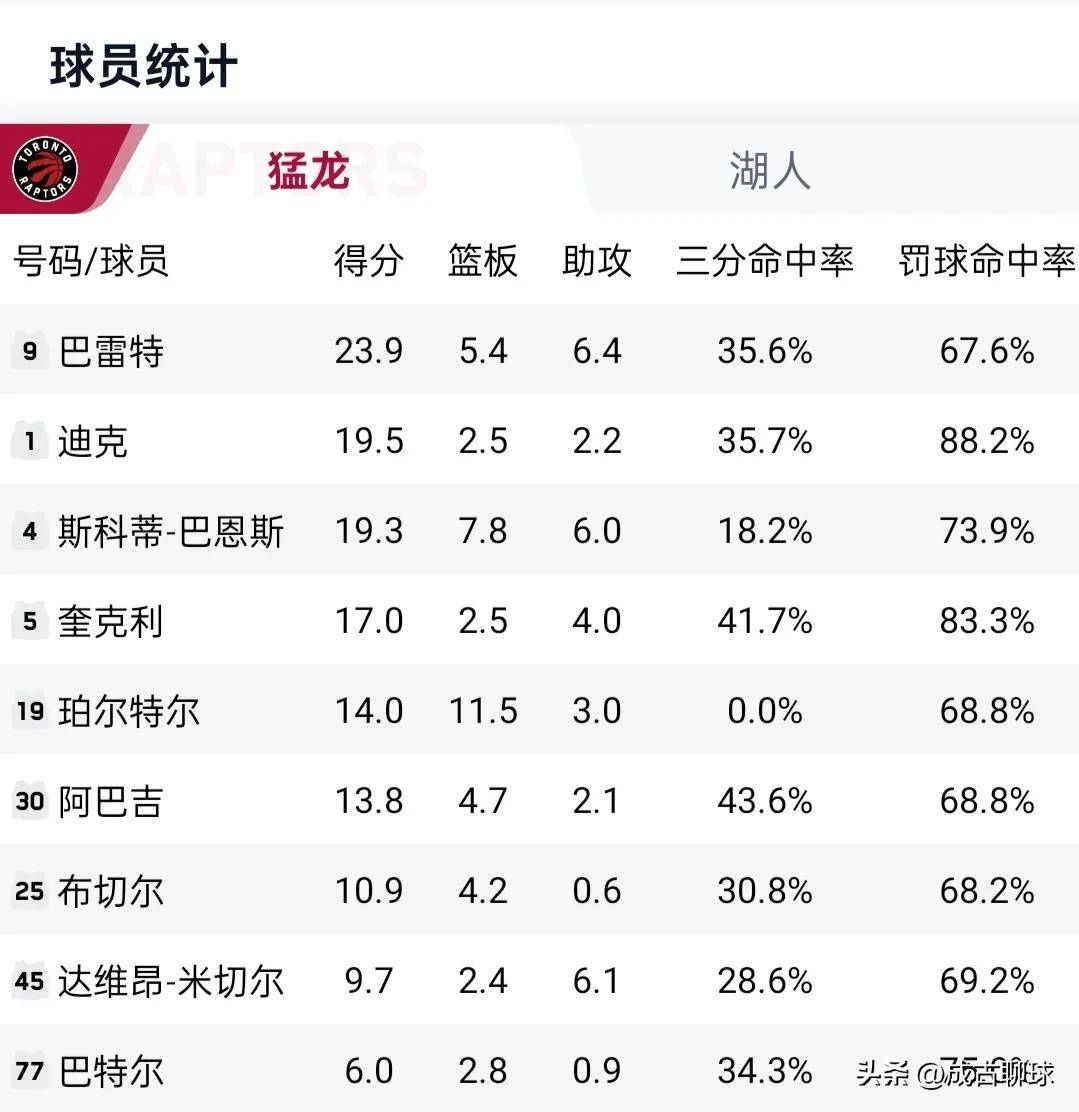 NBA赛事预测推荐，深度分析与精准预测