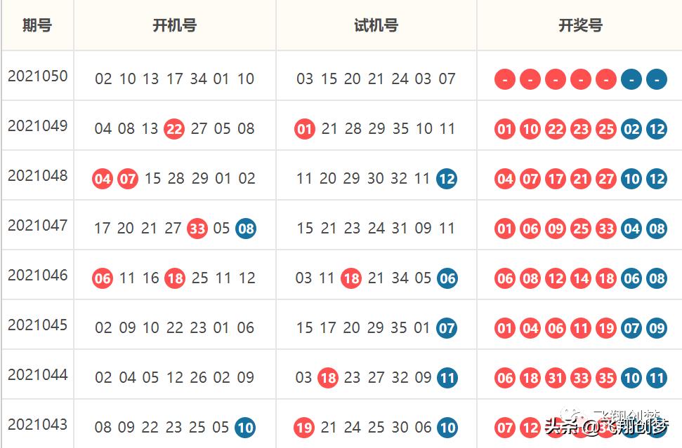 探索三维世界，试机号表图的重要性与实际应用
