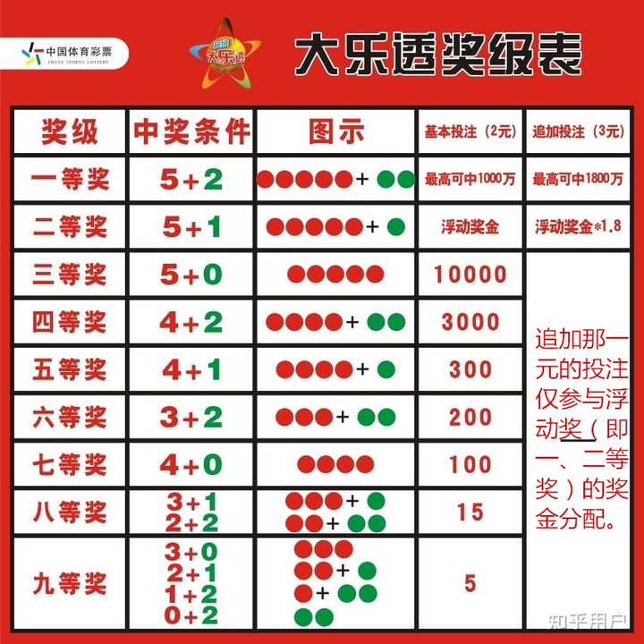P5开奖结果及开奖号码揭晓，激情与期待的交汇点
