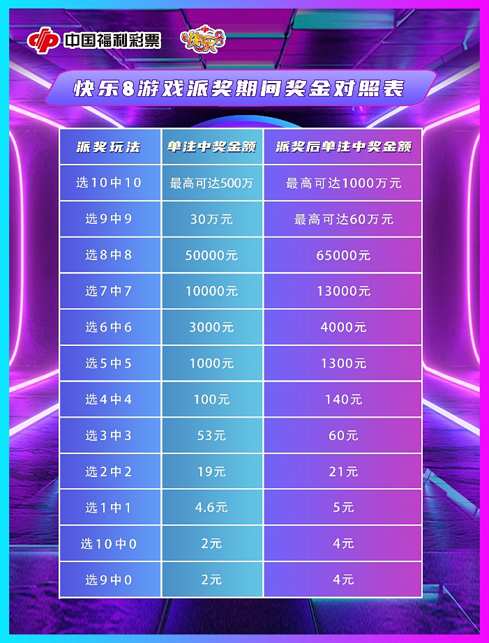 材料 第290页
