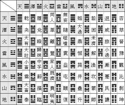 揭秘3D最精准的八卦图表，探索其背后的奥秘与应用价值