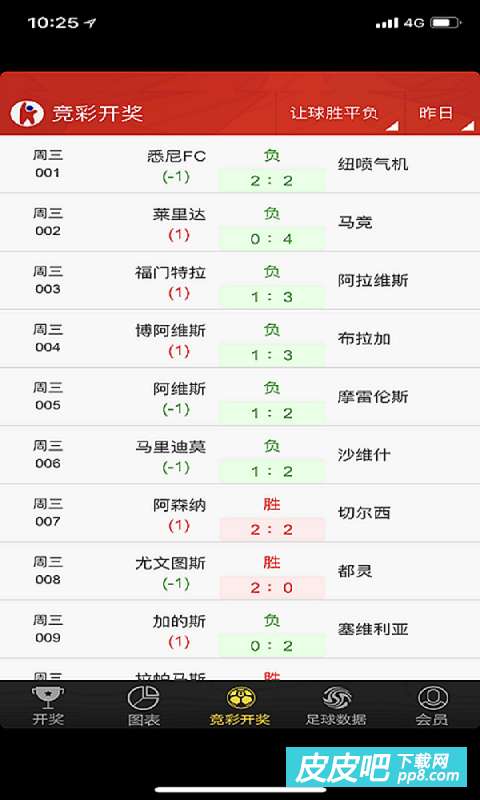 香港彩票最近十五期开奖号码分析与观察