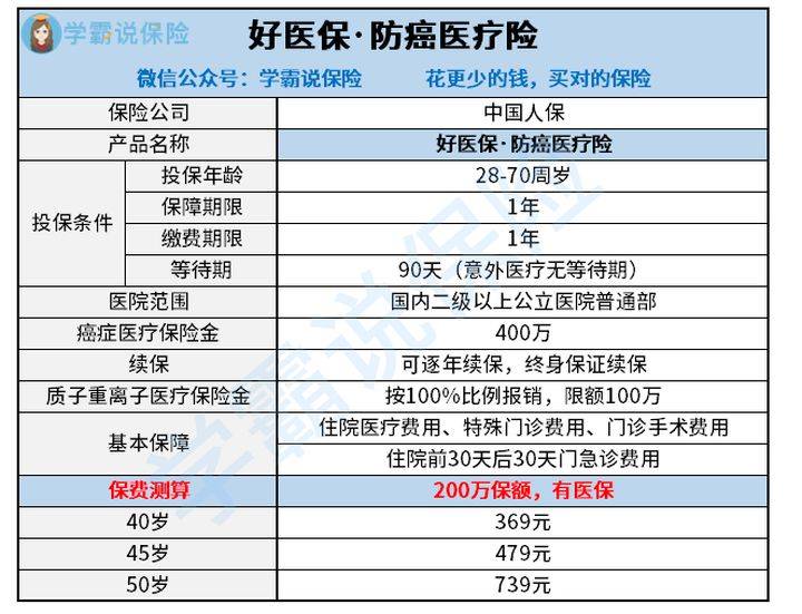 双色球购买截止停售时间，规则与注意事项