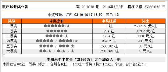 聚宝盆 第279页