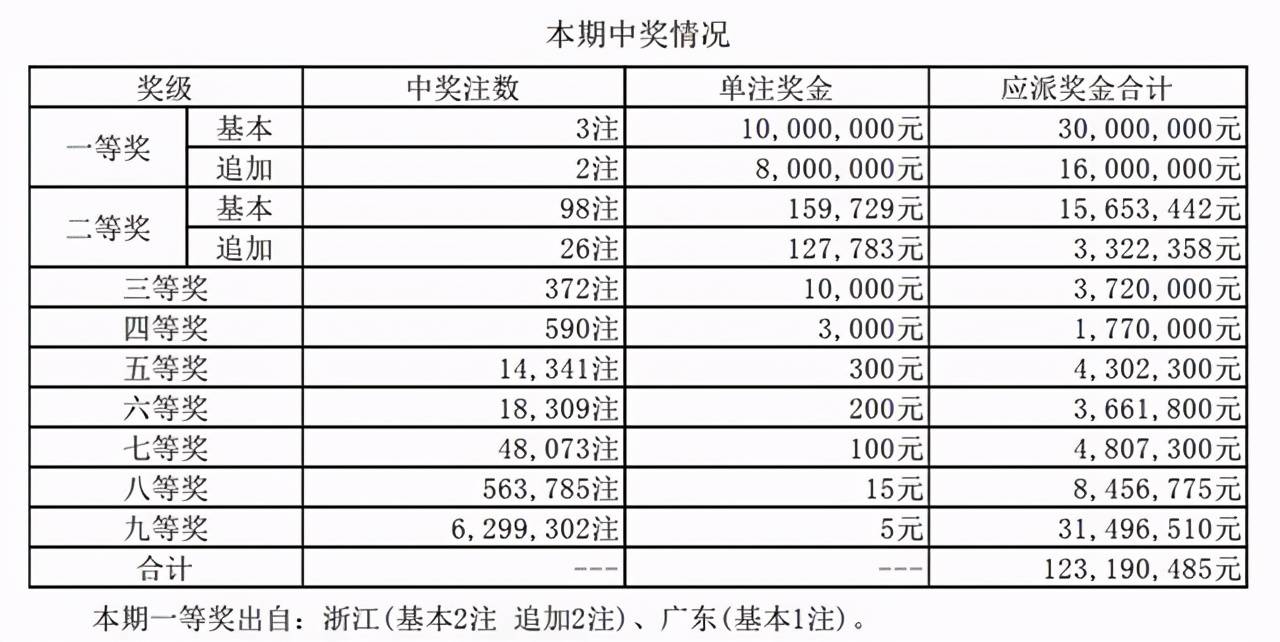 开奖结果揭晓 第15页