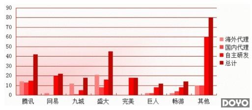 探索3D走势图坐标连线专业，从基础到进阶的全面解读