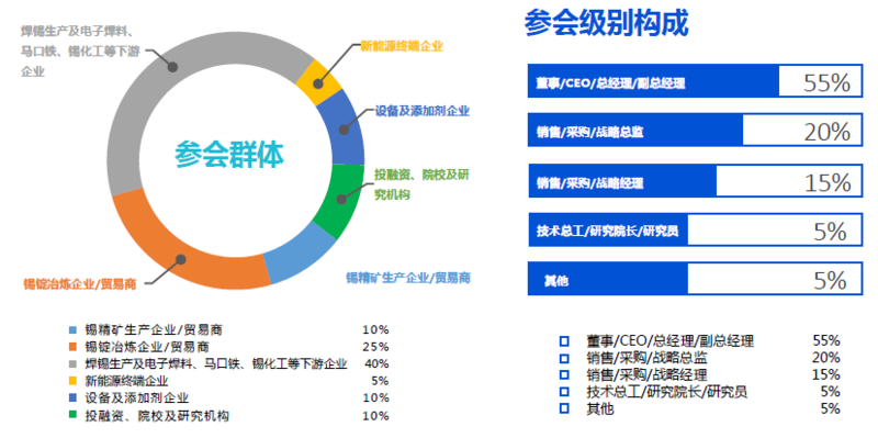 探索3D开奖历史，前200期开奖结果深度解析