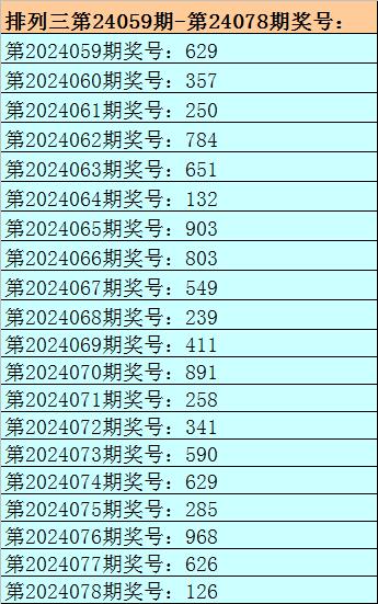 排列三直选遗漏，探索数字彩票中的遗憾与策略调整