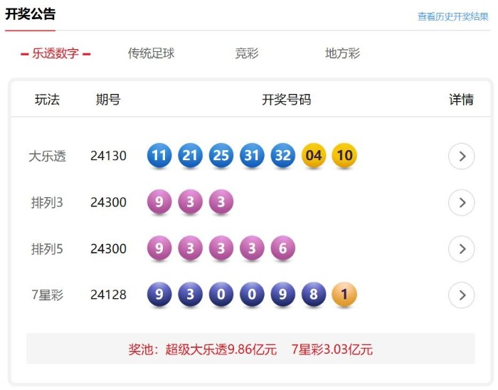 福彩快乐8今日开奖结果查询——揭秘幸运之门