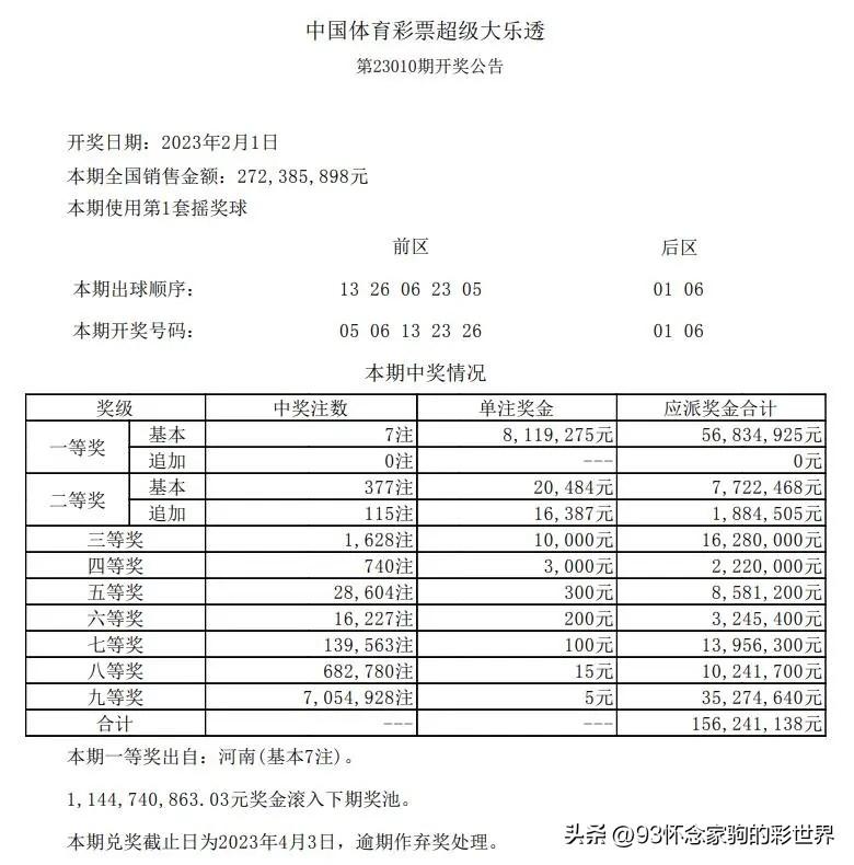 揭秘2023大乐透停售时间，一切都在计划与秩序之中