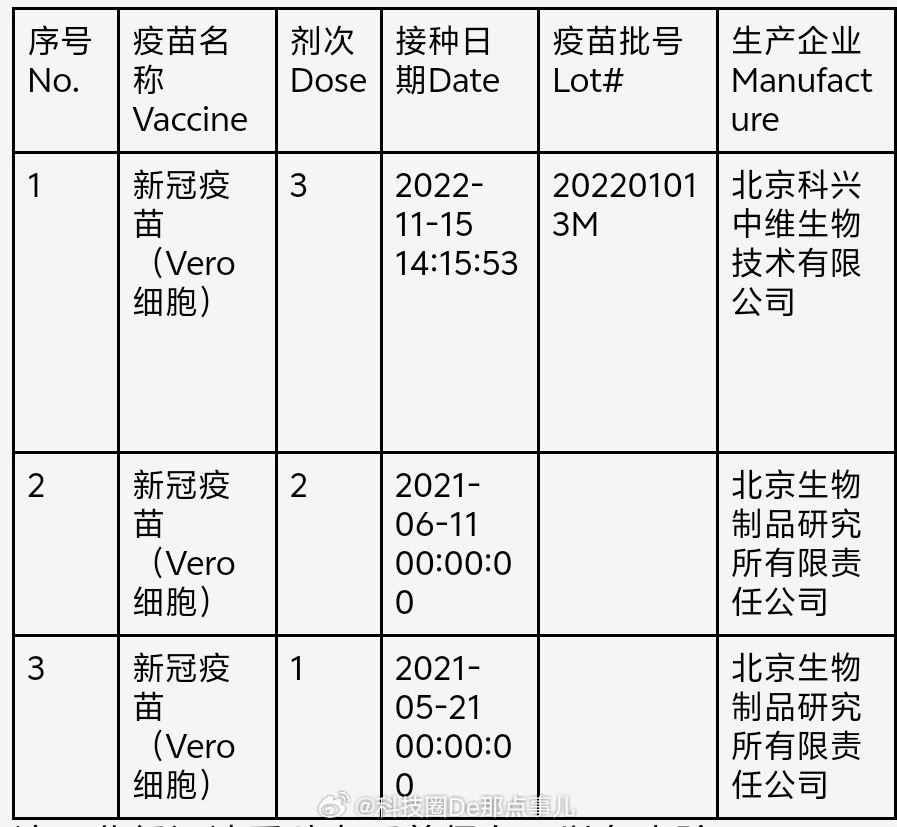 科兴新冠疫苗停产，新的阶段与未来展望
