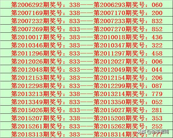 排列3试机号千禧，探索数字彩票的魅力与机遇