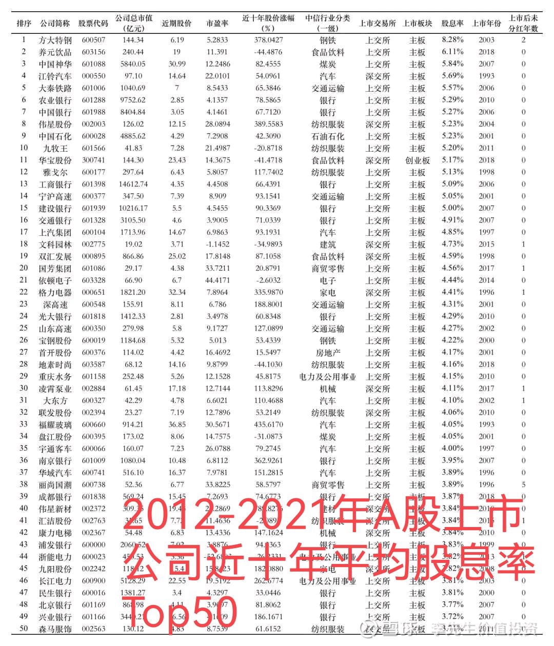 金彩明天两全A分红型的深度解读
