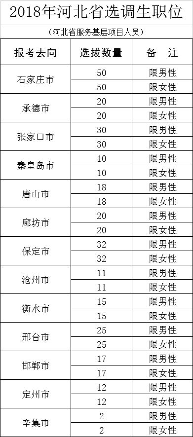 河北20选5开奖查询结果走势图，探索数字彩票的魅力