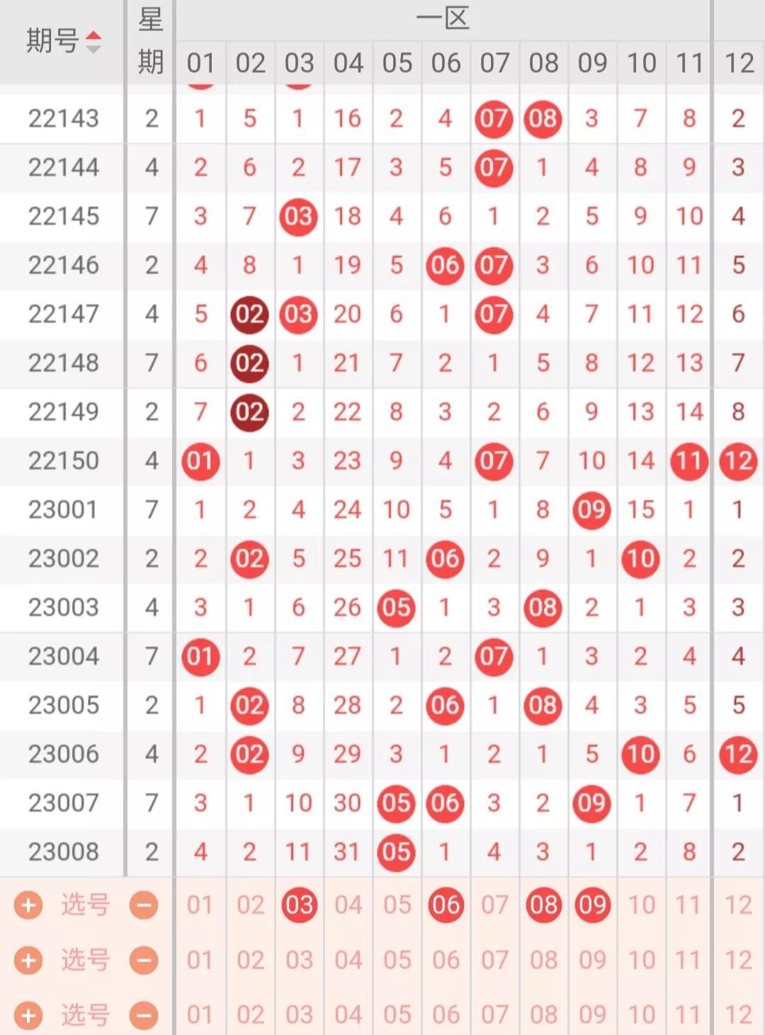 双色球2023009期开奖日期，期待与惊喜的交汇时刻
