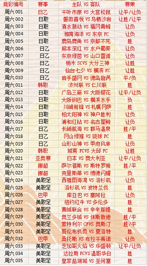 竞彩网新浪彩直播，比分直播的魅力与优势
