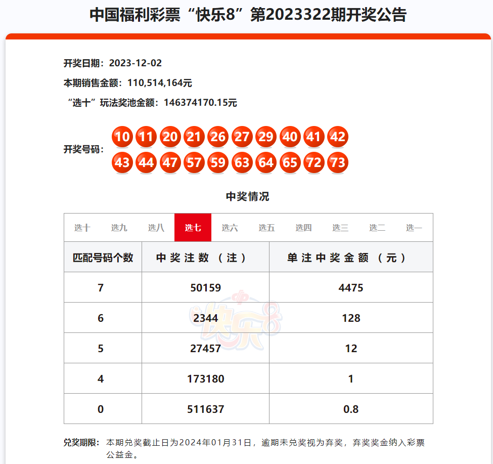 浙江体彩20选5走势图乐彩网——探索彩票走势的魅力