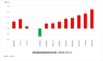 浙江彩票网走势图，探索彩票世界的数字奥秘
