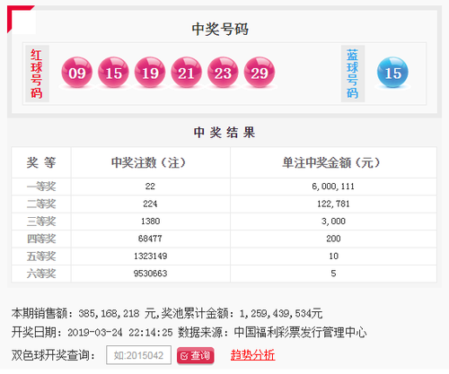 双色球开奖结果奖池金额，揭秘彩票背后的故事