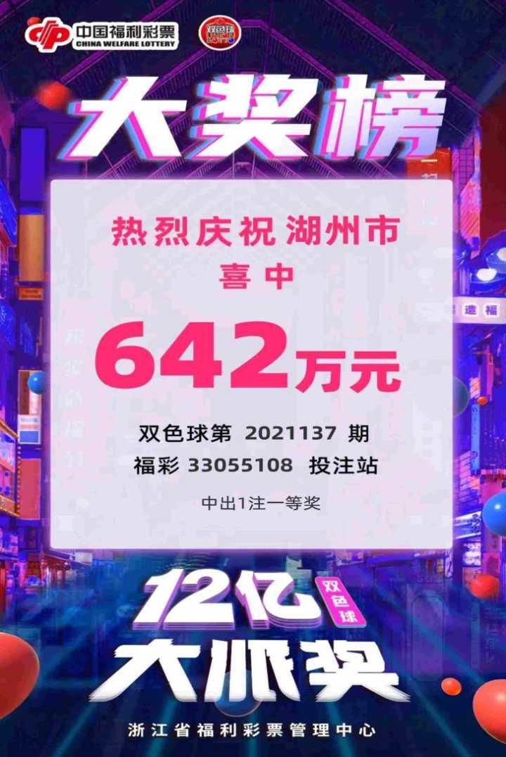 双色球2021137期开奖，幸运之夜的星光璀璨